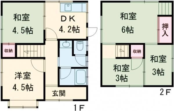 和歌山県和歌山市黒田 紀伊中ノ島駅 5K 一戸建て 賃貸物件詳細