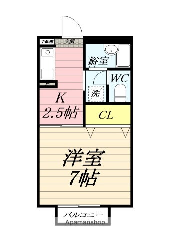 神奈川県平塚市真田１ 東海大学前駅 1K アパート 賃貸物件詳細