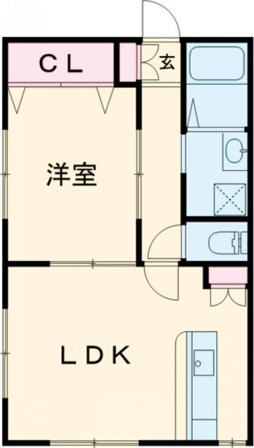 群馬県伊勢崎市若葉町 伊勢崎駅 1LDK アパート 賃貸物件詳細