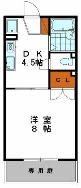 サンコーポ車崎 2階 1DK 賃貸物件詳細