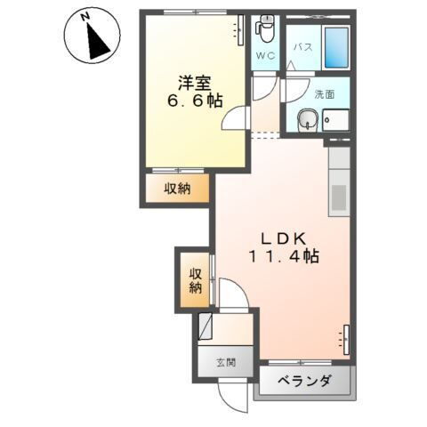 栃木県栃木市都賀町家中 家中駅 1LDK アパート 賃貸物件詳細