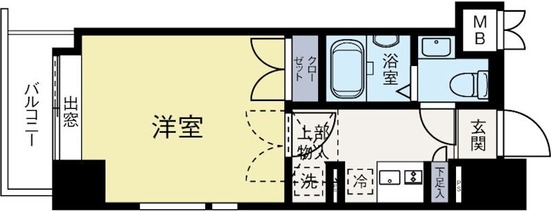 福岡県福岡市中央区高砂１ 薬院駅 1K マンション 賃貸物件詳細