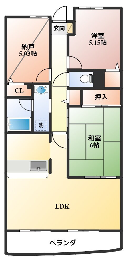 大阪府豊中市熊野町２ 桃山台駅 2SLDK マンション 賃貸物件詳細