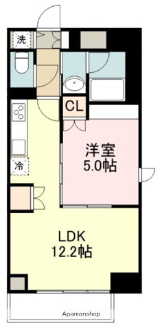 プラウドフラット五橋 6階 1LDK 賃貸物件詳細