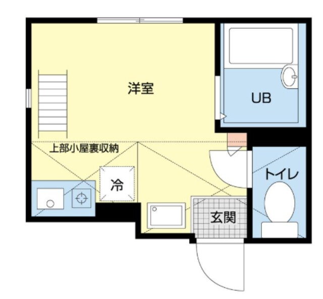 神奈川県横浜市神奈川区白幡上町 白楽駅 ワンルーム アパート 賃貸物件詳細