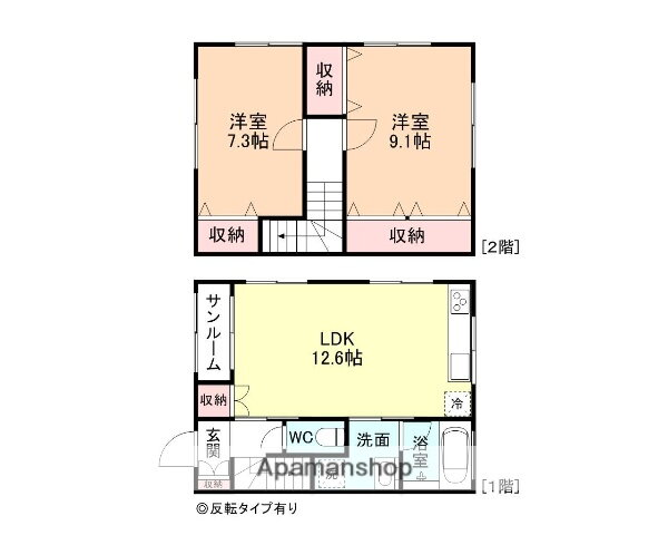 富山県黒部市前沢 電鉄黒部駅 2LDK アパート 賃貸物件詳細