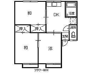 グリーンコーポ岡 2階 3DK 賃貸物件詳細