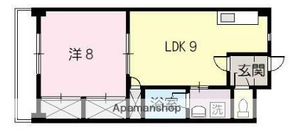 広島県広島市南区段原１ 段原一丁目駅 1LDK マンション 賃貸物件詳細
