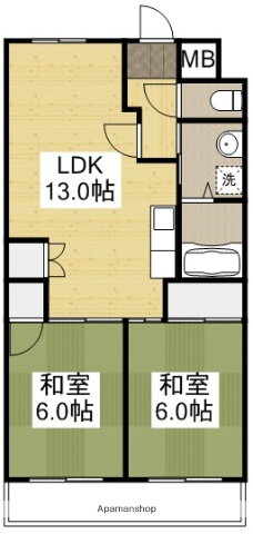 広島県福山市沖野上町４ 福山駅 2LDK マンション 賃貸物件詳細