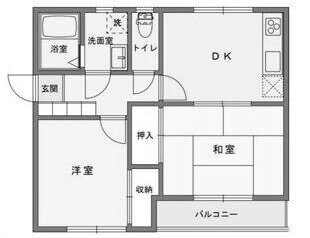 埼玉県熊谷市原島 石原駅 2DK アパート 賃貸物件詳細