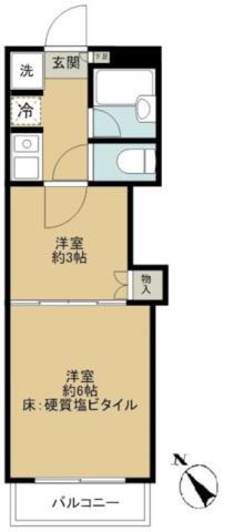 神奈川県横浜市港北区大倉山４ 大倉山駅 2K マンション 賃貸物件詳細