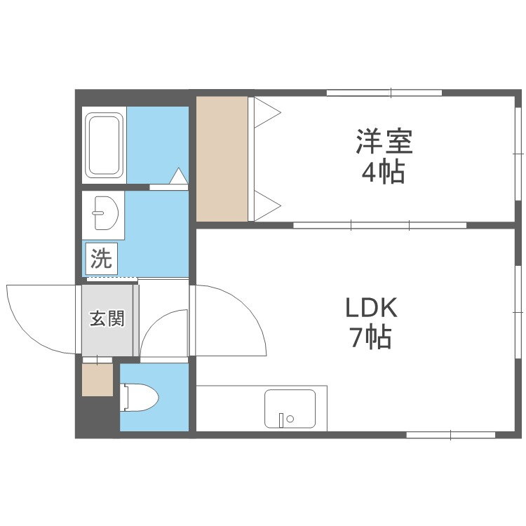 北海道札幌市西区発寒四条６ 発寒南駅 1LDK マンション 賃貸物件詳細