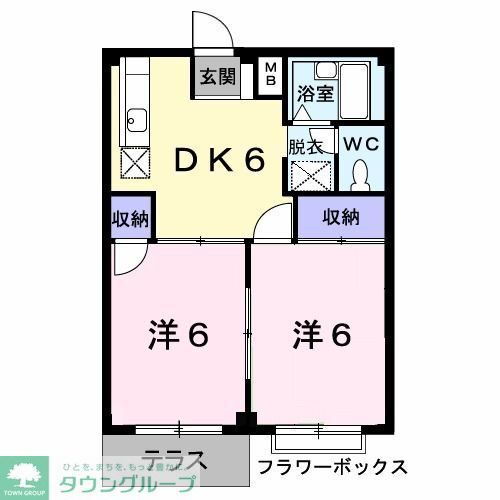 埼玉県春日部市藤塚 藤の牛島駅 2DK アパート 賃貸物件詳細