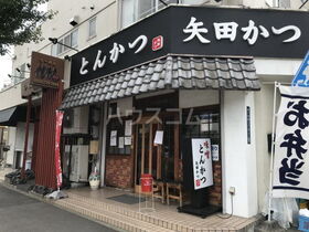 周辺環境
