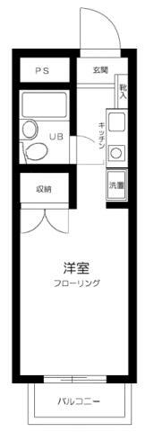 東京都杉並区井草２ 井荻駅 ワンルーム マンション 賃貸物件詳細