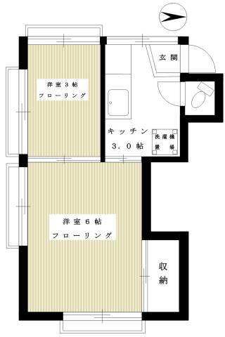 東京都中野区中央４ 新中野駅 2K アパート 賃貸物件詳細