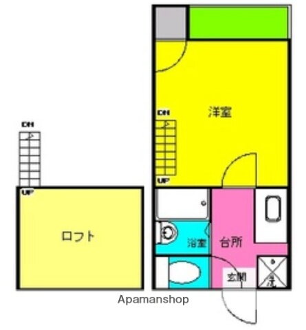 福岡県福岡市中央区平尾３ 薬院大通駅 1K アパート 賃貸物件詳細