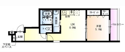 大阪府岸和田市春木旭町 春木駅 1LDK アパート 賃貸物件詳細