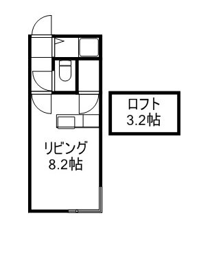 北海道札幌市豊平区平岸二条３ 中の島駅 ワンルーム アパート 賃貸物件詳細