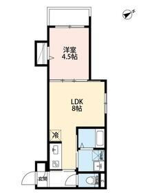 ｒｏｂｏｔ　ｈｏｍｅ　六郷土手 1階 1LDK 賃貸物件詳細