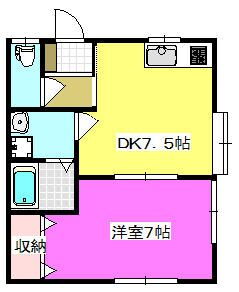 埼玉県川越市大字鯨井新田 鶴ヶ島駅 1DK アパート 賃貸物件詳細