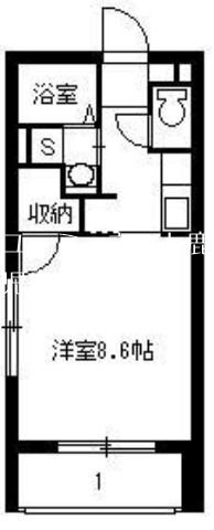 鹿児島県鹿児島市荒田１ 荒田八幡駅 1K マンション 賃貸物件詳細