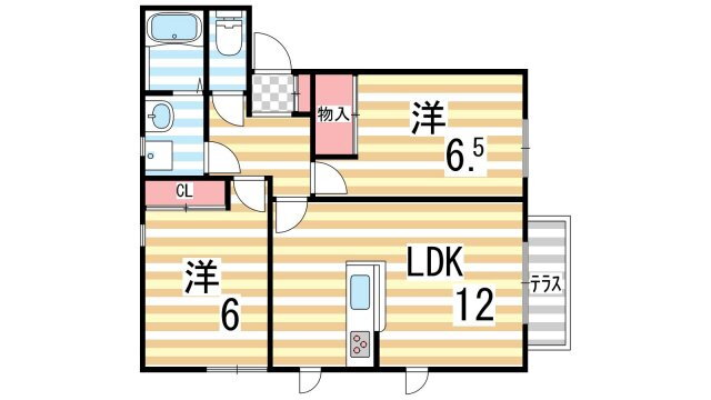 大阪府東大阪市加納７ 住道駅 2LDK アパート 賃貸物件詳細