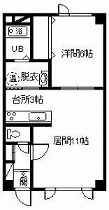 北海道旭川市永山五条２ 旭川駅 1LDK マンション 賃貸物件詳細