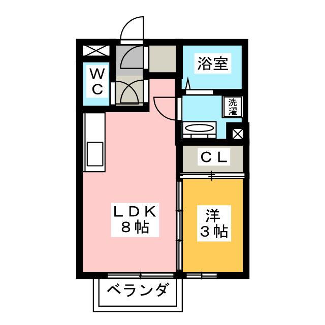 群馬県伊勢崎市中央町 新伊勢崎駅 1LDK アパート 賃貸物件詳細