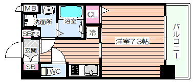 大阪府大阪市西区千代崎２ ドーム前千代崎駅 1K マンション 賃貸物件詳細