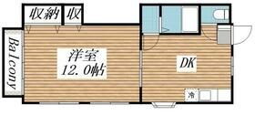 千葉県東金市南上宿 東金駅 1DK マンション 賃貸物件詳細