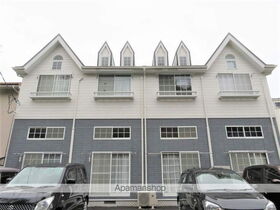 ホワイトキャッスル燕沢 東仙台駅 1K 賃貸(賃貸マンション・アパート)