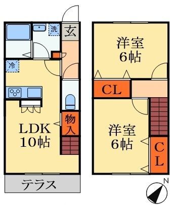 千葉県富里市七栄 成田駅 2LDK 一戸建て 賃貸物件詳細