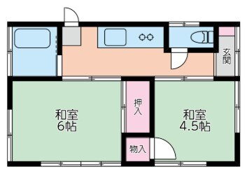 神奈川県藤沢市大鋸 藤沢駅 2K 一戸建て 賃貸物件詳細