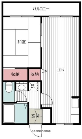 群馬県太田市台之郷町 韮川駅 1LDK アパート 賃貸物件詳細