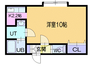 北海道小樽市銭函１ 銭函駅 1K アパート 賃貸物件詳細
