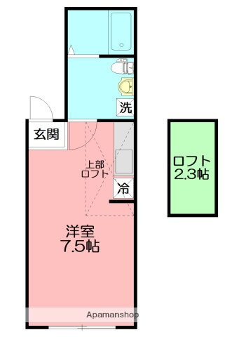 神奈川県秦野市南矢名２ 東海大学前駅 ワンルーム アパート 賃貸物件詳細