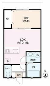 神奈川県逗子市沼間２ 東逗子駅 1LDK アパート 賃貸物件詳細