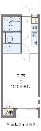 神奈川県伊勢原市東大竹 伊勢原駅 1K アパート 賃貸物件詳細