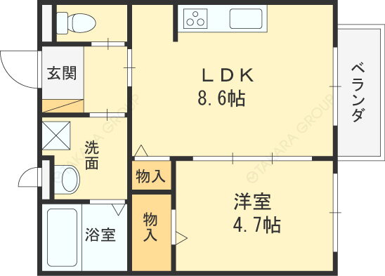 大阪府東大阪市旭町 瓢箪山駅 1LDK アパート 賃貸物件詳細