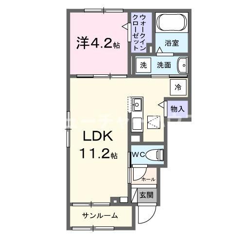 茨城県水戸市酒門町 水戸駅 1LDK アパート 賃貸物件詳細