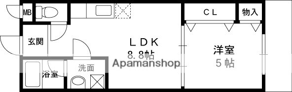 フジパレス和泉中央ＩＩ番館 1階 1LDK 賃貸物件詳細