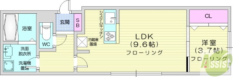 北海道札幌市西区琴似一条５ 琴似駅 1LDK マンション 賃貸物件詳細