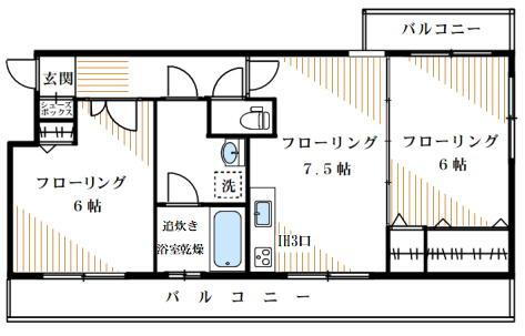 東京都新宿区余丁町 若松河田駅 2DK マンション 賃貸物件詳細