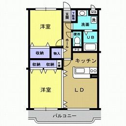 栃木県宇都宮市簗瀬町 南宇都宮駅 2LDK マンション 賃貸物件詳細