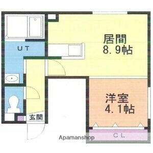 北海道札幌市北区新琴似七条２ 新琴似駅 1LDK マンション 賃貸物件詳細