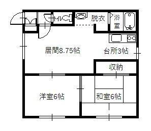 北海道旭川市東光十三条２ 旭川駅 2LDK アパート 賃貸物件詳細