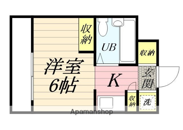 茨城県潮来市日の出５ 潮来駅 ワンルーム マンション 賃貸物件詳細