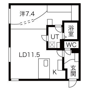 北海道札幌市豊平区月寒中央通９ 月寒中央駅 1LDK マンション 賃貸物件詳細