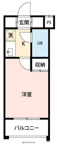 神奈川県横浜市港北区菊名６ 菊名駅 1K マンション 賃貸物件詳細